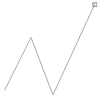 geometry get endpoint from linestring