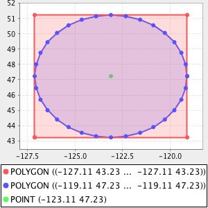 viewer plot2imagegeometries