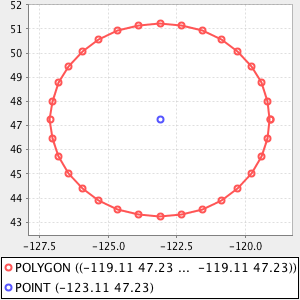 viewer plottofile