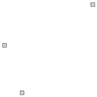 geometry create multipoint