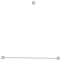 geometry linestring pluspoint1