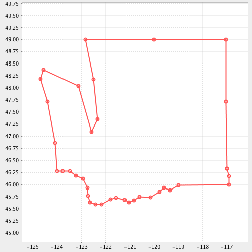 render plot feature file