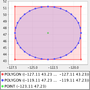 viewer plot2imagegeometries