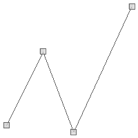 geometry create linestring coordinates