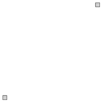 geometry plus multipoint1