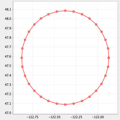 render plottoimage geometry