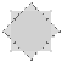 geometry bounds createrectangle