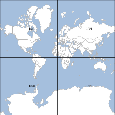 tileLayerGetLayer