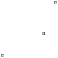 geometry plus multipoint2