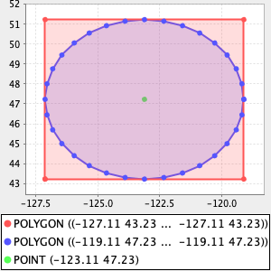 viewer plot2imagegeometries