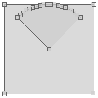 geometry bounds createrearcpolygon