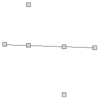 geometry linestring placepoint2