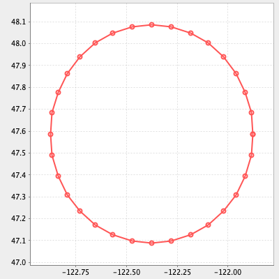 render plottoimage geometry