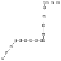 geometry linestring createpointsalong