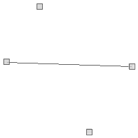 geometry linestring placepoint1