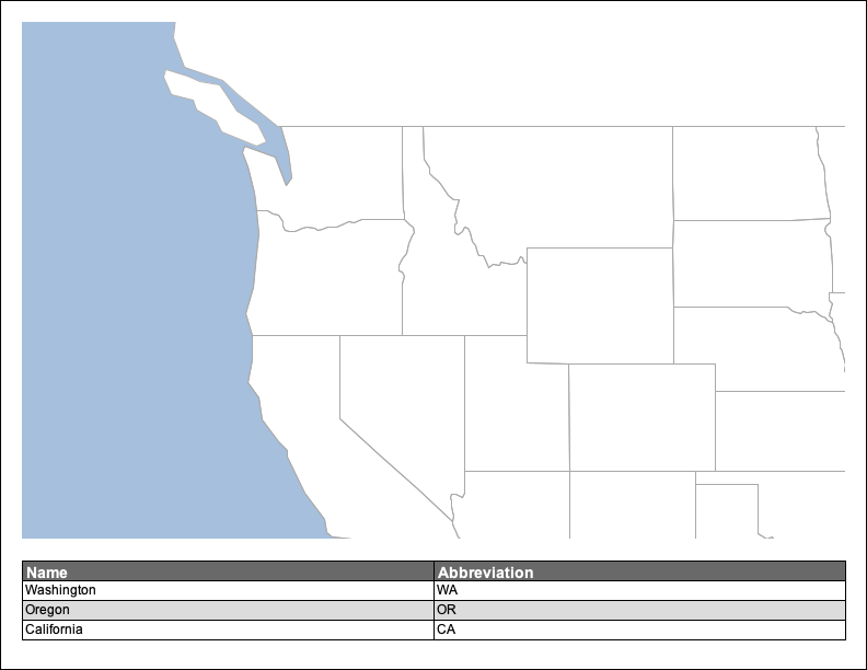 carto table