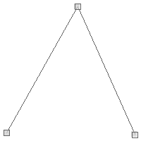 geometry linestring addpoint2